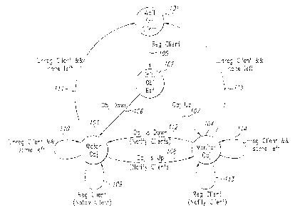 Une figure unique qui représente un dessin illustrant l'invention.